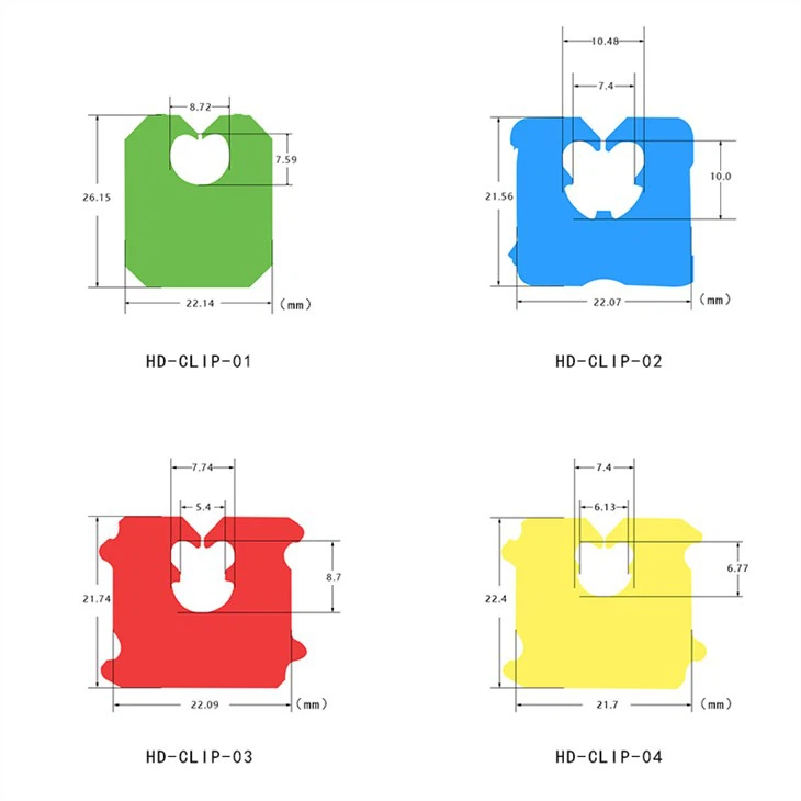 Factory Supplier Cheap Price Plastic Sealing Clipbands Food Bag Closure Bread Clip